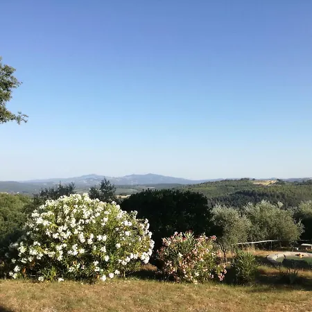 Casetta Pescine
